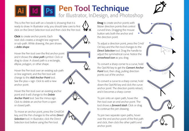 pen_tool_made_simple_2012_08_19