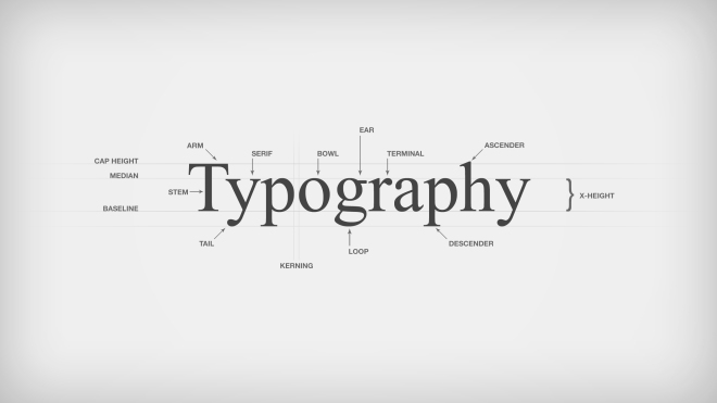 typography-2560x1440